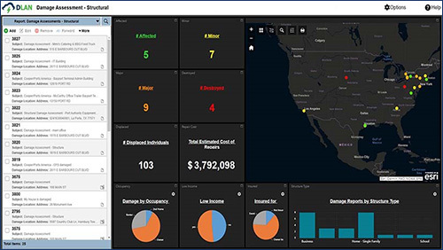 Status Board - Damage Assessment